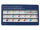 Fuse Assortment Kit - Bosch 1987529079